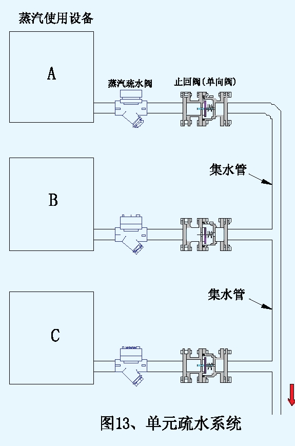 訂購8 訂購8