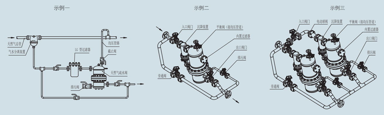 立式天然氣疏水閥安裝示例 立式天然氣疏水閥安裝示例
